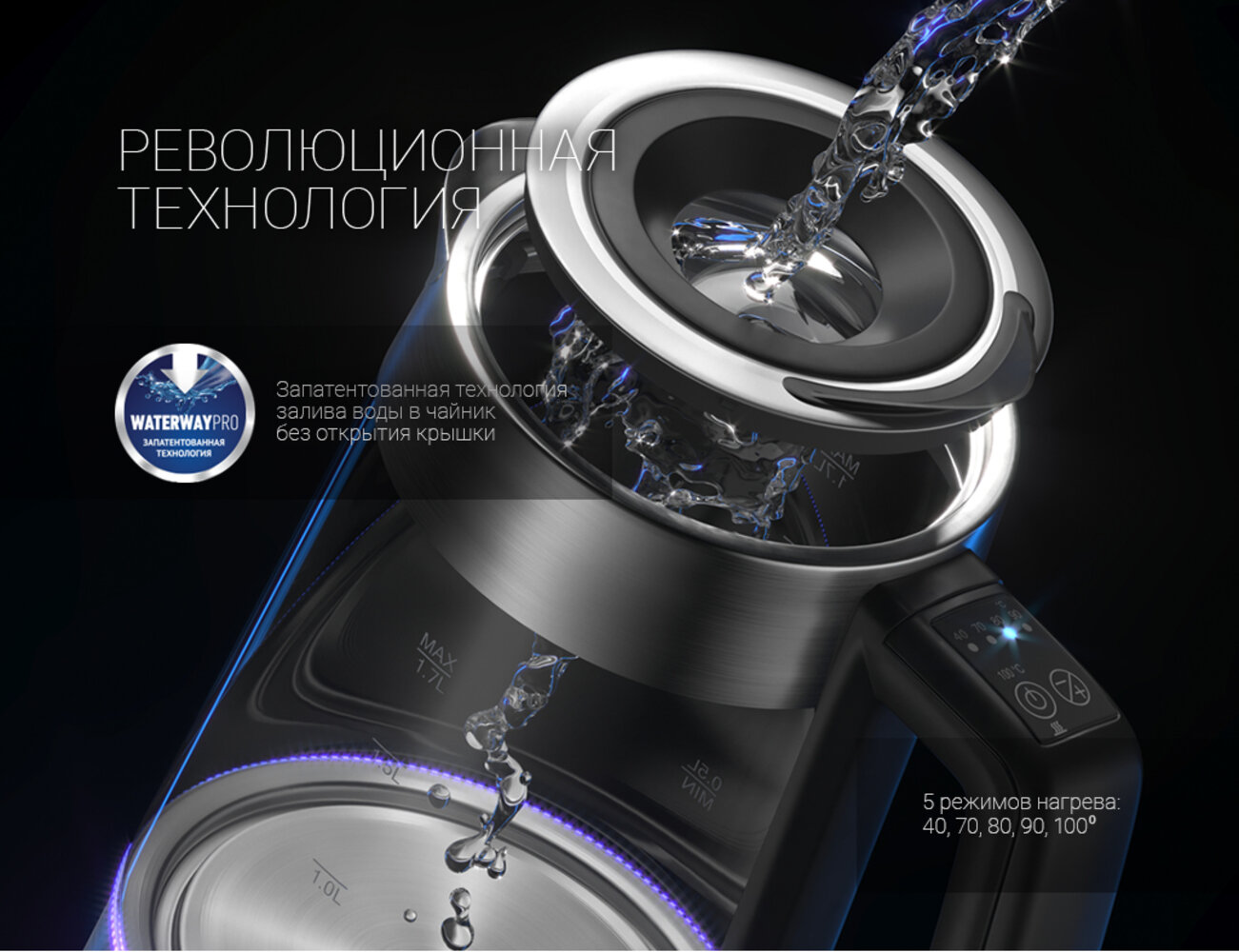 Чайник Polaris PWK 1711CGLD : характеристики, отзывы, описание на ...